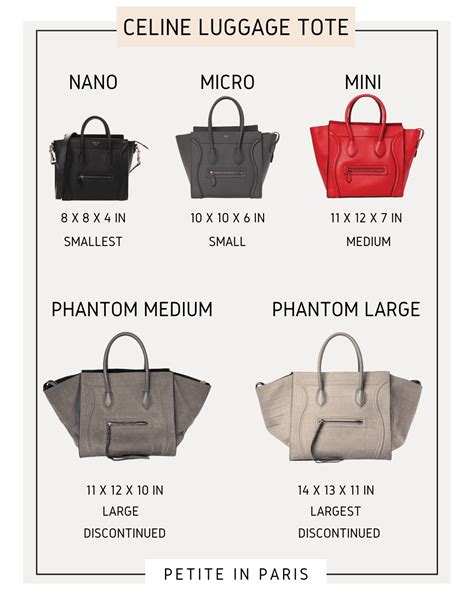 celine shopper sizes|celine's luggage.